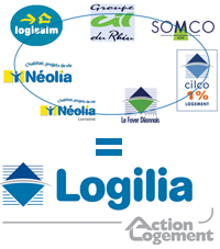 logilia actionnaire neolia