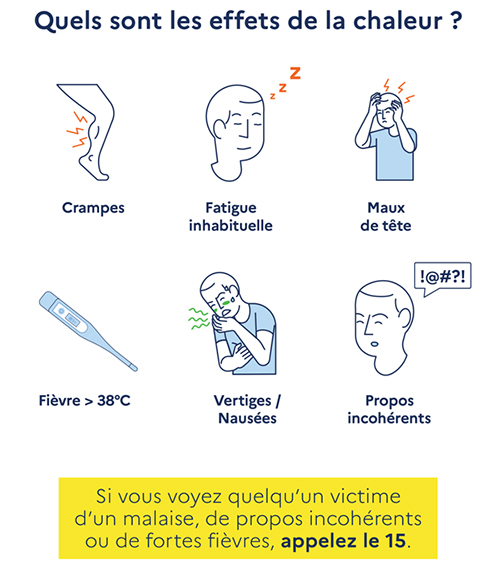 Effets fortes chaleurs