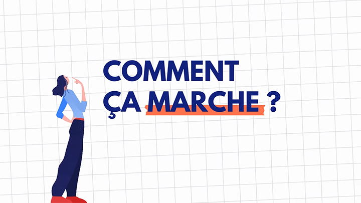 Kocliko - Comment ça marche ?