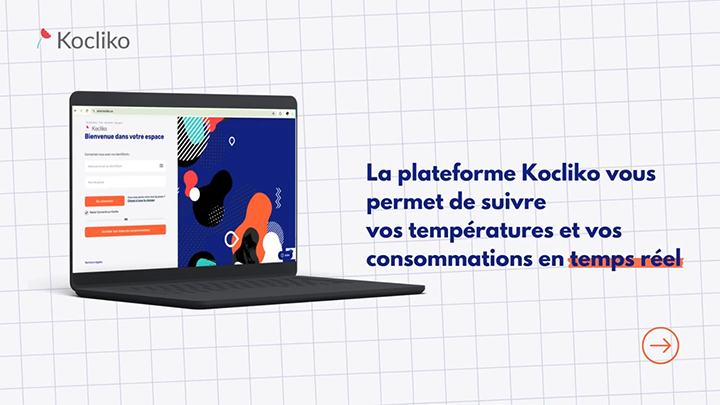 Kocliko - Comment ça marche ?